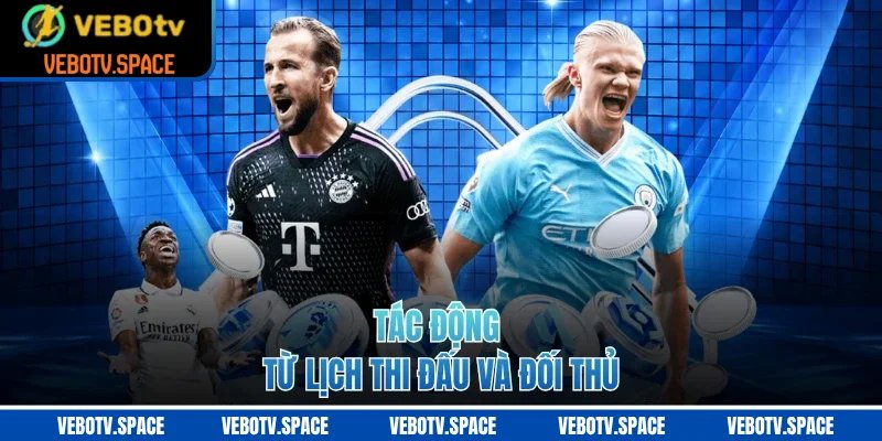 Tác động từ lịch thi đấu và đối thủ