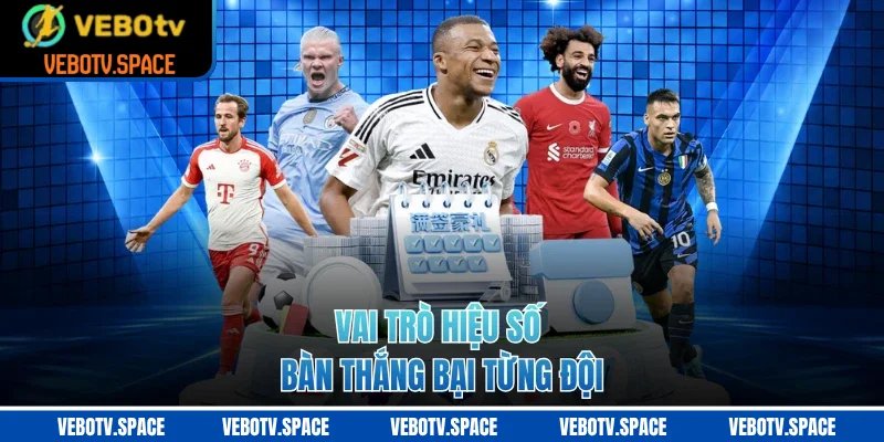 Vai trò hiệu số bàn thắng bại từng đội